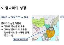 고려 역사에 대해서-9