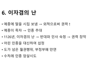 고려 역사에 대해서-10