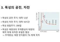 목성에 대해서-5