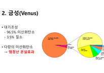 태양계 행성-5