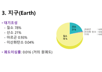 태양계 행성-8