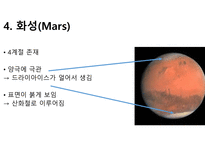 태양계 행성-12