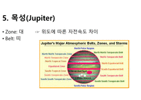 태양계 행성-16