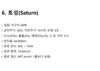 태양계 행성-18