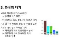 화성에 대해서-5