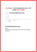 학교폭력예방및학생의이해A 2021] 학교폭력의 특성에 대해 설명하고,학교폭력예방및학생의이해 학교폭력의 예방 및 대처방안에 대해 논하시오-1