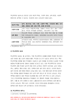 학교폭력예방및학생의이해A 2021] 학교폭력의 특성에 대해 설명하고,학교폭력예방및학생의이해 학교폭력의 예방 및 대처방안에 대해 논하시오-6