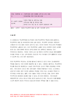학교폭력예방및학생의이해A 2021] 학교폭력의 특성에 대해 설명하고,학교폭력예방및학생의이해 학교폭력의 예방 및 대처방안에 대해 논하시오-10