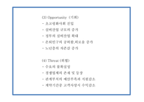 사회적기업 창업계획서 - 노인 복지서비스 업체 창업 사업계획서-17