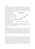 [A+] 재무관리 과제 ( 분식회계에 대해 설명하시오)-5