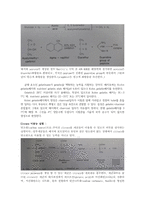 [환경] 화학 레포트 Alkalinity (2)-5