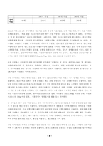 지역사회간호학(방송통신대 지역사회간호학 중간과제물)일차보건의료사업 위한 주요 원리와 일차보건의료의 사업특성 정부시범사업 오타와헌장 국민건강증진계획 2020의 대표지표-8