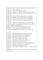 사회복지학개론 2021]사회복지학개론 1강에서 7강까지의 강의를 들은후 가장 인상깊은 사건 혹은 장면, 참치캔을 따다 다치면, 개인과 가족의 책임과 사회나 국가의 책임이라는 두 관점에서 반응할 수 있습니다-10
