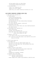 한국사요점정리-12