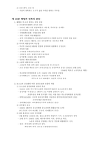 한국사요점정리-15