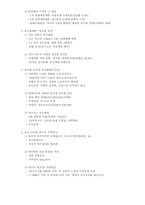 한국사요점정리-18