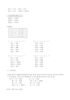 한국어 교수법-8