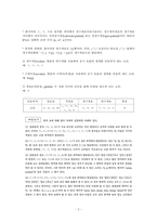 한국어 음성음운론4-2