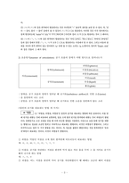 한국어 음성음운론4-3