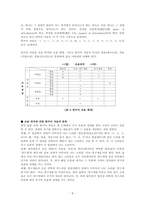 한국어 음운론 1-8