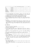 한국어어휘교육론-6