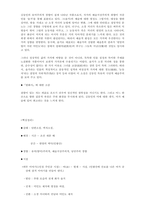 현대문학소설-20