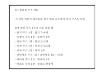생과일 컨셉 카페 (배달 및 테이크아웃 전문점) 창업 사업계획서-14