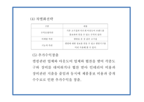 창업계획서 - 캠핑여행컨셉 음식점 창업 사업계획서-18
