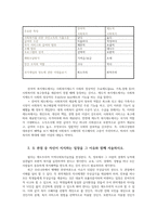 지역사회복지론3공통) 잔여주의와 제도주의의 차이를 서술하고 코로나19시대에 자신의 지역사회시군구사례 선택하여 문제해결위한방안 서술하시오0K-3
