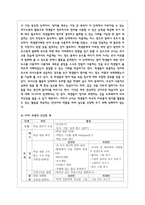 (한국어교육학개론 4) 문법 교수 모형 중 PPP 모형과 TTT 모형을 설명하시오 모형의 특징, 수업 순서, 간단한 예-5