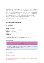 심리검사및측정 2021] 워크넷 사이트(www.work.go.kr)의 성인용 심리검사 중 자신에게 필요한 검사를 2개 선택하여 실시하고 심리검사및측정 아래 내용을 모두 포함하여 심리검사및측정 과제를 작성하십시오-6