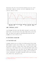 심리검사및측정 2021] 워크넷 사이트(www.work.go.kr)의 성인용 심리검사 중 자신에게 필요한 검사를 2개 선택하여 실시하고 심리검사및측정 아래 내용을 모두 포함하여 심리검사및측정 과제를 작성하십시오-9