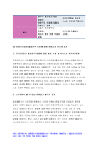 간호학특론 2021) 급성질환을 앓고있는 환자를 선정하여 파슨스의구조기능주의이론에 의거한 의료인과 환자의역할 간호학특론 프라이드슨의갈등론적 관점에 따른 의료인과 환자의 관계, 블라우의 교환과정에 따른 의료인과 환자의 관계 공통점과 차이점 2. 절대빈곤과 상대빈곤, 빈곤층의 의료추구행위, 빈곤층 불건강자의 의료추구행위 만성질환자-6