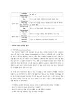 [중소기업창업론 2학년 공통] 창업아이디어 평가기법인 RWW 분석과 창업기업의 사업 수행방식을 분석할 수 있는 비즈니스 모델 캔버스 및 그 구성요소에 대해 서술하시오. 그리고 아래 제시된 비즈니스 모델 캔버스 구성요소는 RWW 분석의 특정 세부 항목과 긴밀하게 관련되므로 해당 연관성을 분석하여 서술하시오.-5