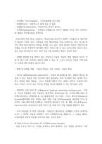 [중소기업창업론 2학년 공통] 창업아이디어 평가기법인 RWW 분석과 창업기업의 사업 수행방식을 분석할 수 있는 비즈니스 모델 캔버스 및 그 구성요소에 대해 서술하시오. 그리고 아래 제시된 비즈니스 모델 캔버스 구성요소는 RWW 분석의 특정 세부 항목과 긴밀하게 관련되므로 해당 연관성을 분석하여 서술하시오.-7