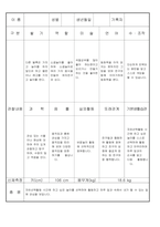 만3세 4 월 유아 관찰 기록 일지 18명-5
