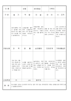 만3세 4 월 유아 관찰 기록 일지 18명-6