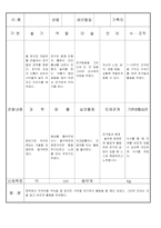 만3세 4 월 유아 관찰 기록 일지 18명-7