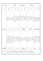 만3세 4 월 유아 관찰 기록 일지 18명-8