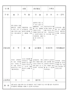 만3세 4 월 유아 관찰 기록 일지 18명-10