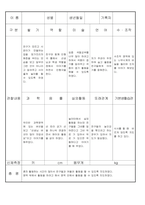 만3세 4 월 유아 관찰 기록 일지 18명-11