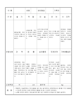 만3세 5 월 유아 관찰 기록일지 18명-4
