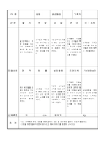 만3세 5 월 유아 관찰 기록일지 18명-7
