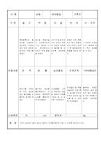 만3세 5 월 유아 관찰 기록일지 18명-8