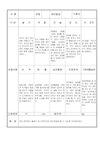 만3세 5 월 유아 관찰 기록일지 18명-9