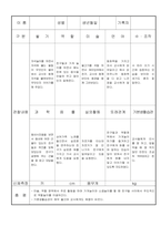 만3세 5 월 유아 관찰 기록일지 18명-11