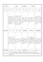 만3세 5 월 유아 관찰 기록일지 18명-13