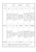 만3세 5 월 유아 관찰 기록일지 18명-15