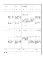 만3세 5 월 유아 관찰 기록일지 18명-16