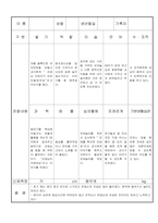 만3세 5 월 유아 관찰 기록일지 18명-17